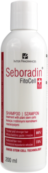 szampon seboradin rossmann