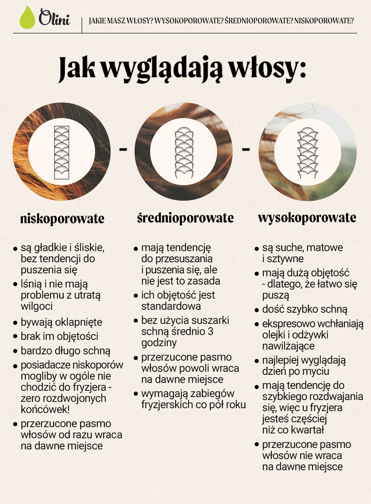 czy mozna uzywac olejek do włosów po uplywie terminu waznosci