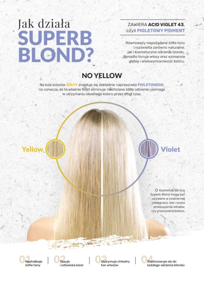 szampon do włosów blond efekty