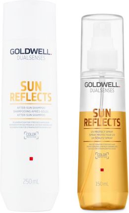 zestaw goldwell spray do prostowania włosów i szampon